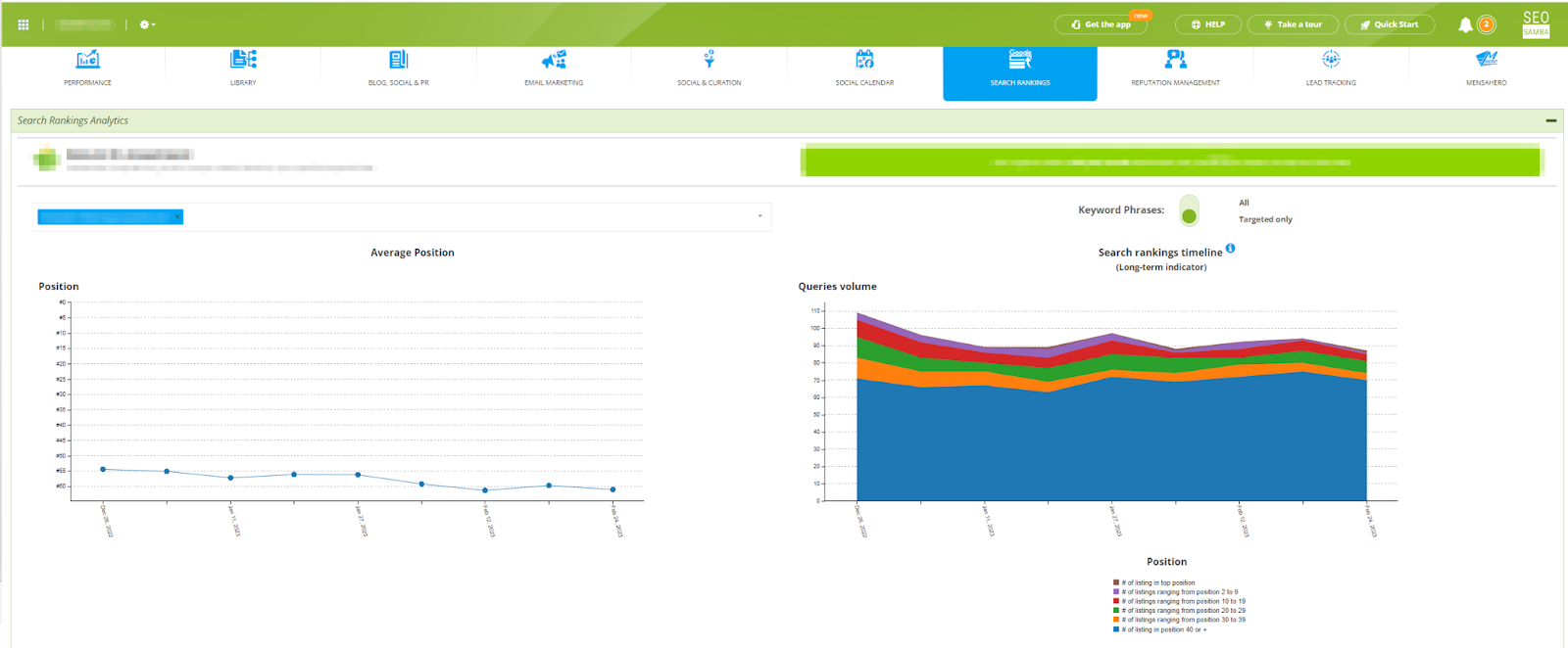 search ranking timeline