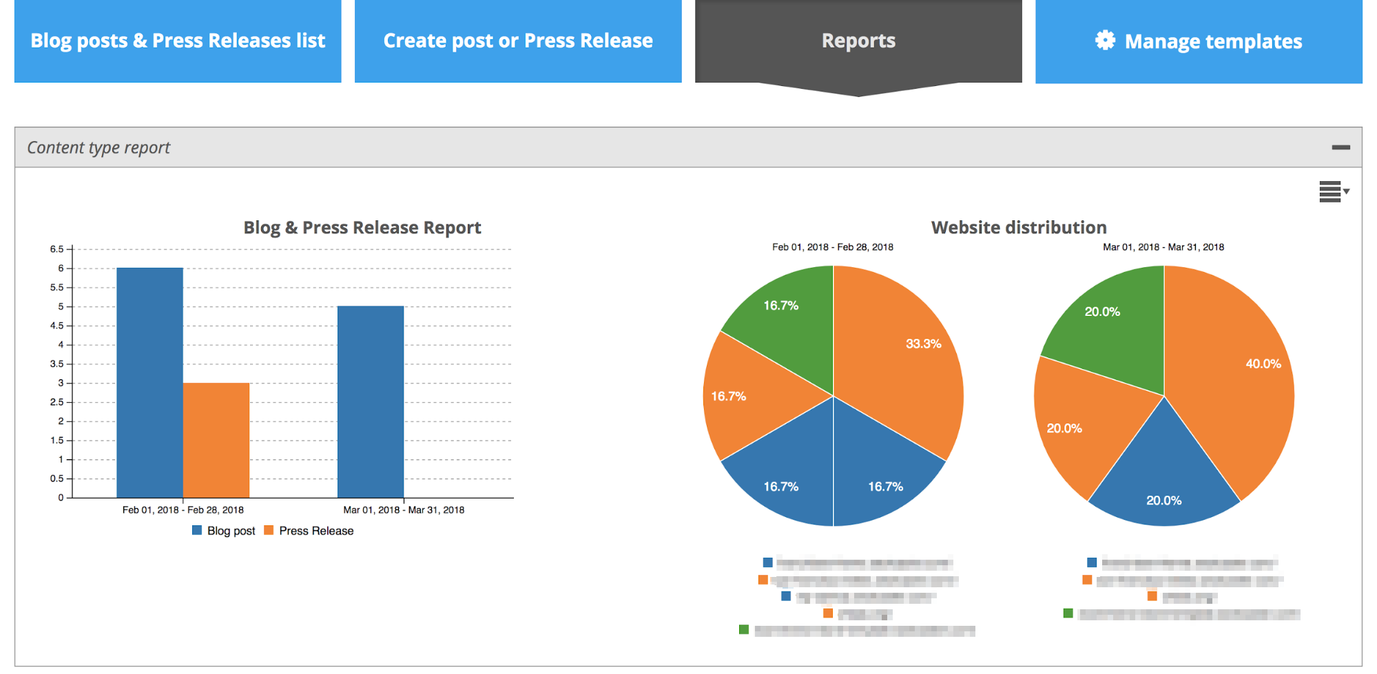 reports menu