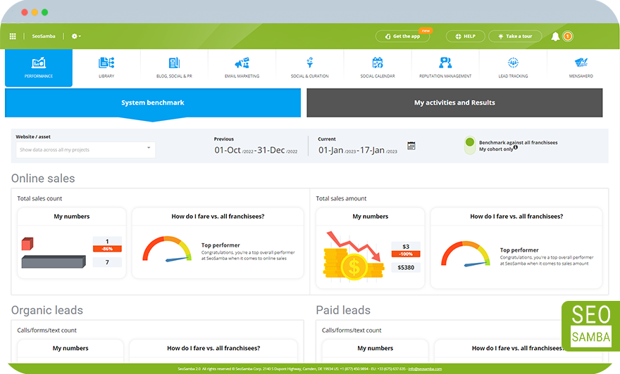 system benchmark tab